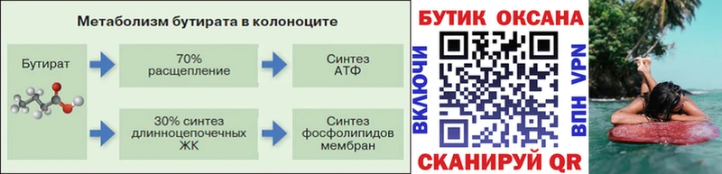 БУТИРАТ буратино  ОМГ ОМГ ONION  Джанкой  где найти  